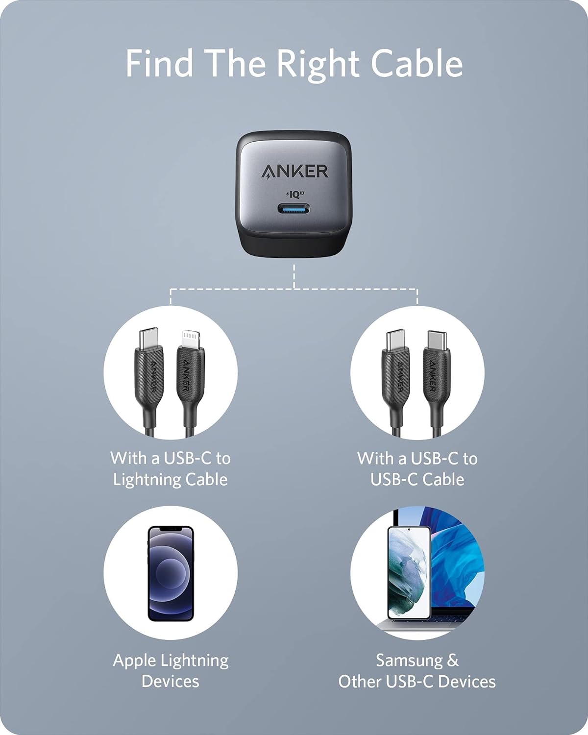 Anker Nano II 30W Fast Charger Adapter, GaN II Compact Charger (Not Foldable) for MacBook Air/iPhone 13/13 Mini/ 13 Pro/ 13 Pro Max/ 12, Galaxy S21, Note 20, iPad Pro, Pixel, and More Anker Nano II 30W Fast Charger Adapter, GaN II Compact Charger (Not Foldable) for MacBook Air/iPhone 13/13 Mini/ 13 Pro/ 13 Pro Max/ 12, Galaxy S21, Note 20, iPad Pro, Pixel, and More